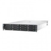 Сервер Fujitsu Primergry CX420 (BDL:1461V135-CLB05)