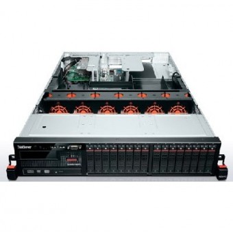 Сервер Lenovo ThinkServer RD640 (70B00008RU)