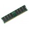 RAM DDR266 IBM 1x2Gb REG