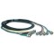 Кабель BNC-5-50MHR, 15 м