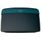 Wi-Fi маршрутизатор (роутер) Linksys EA2700-EE
